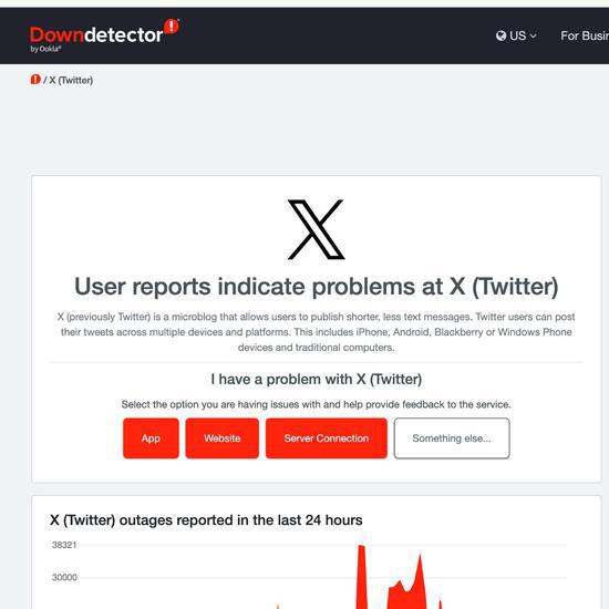 A screenshot shows user reports indicating problems at X (formerly Twitter), according to a release by Chinese cybersecurity firm Qi An Xin